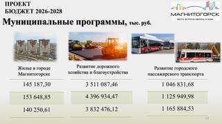 Проект бюджета на 2026-2028-17.png